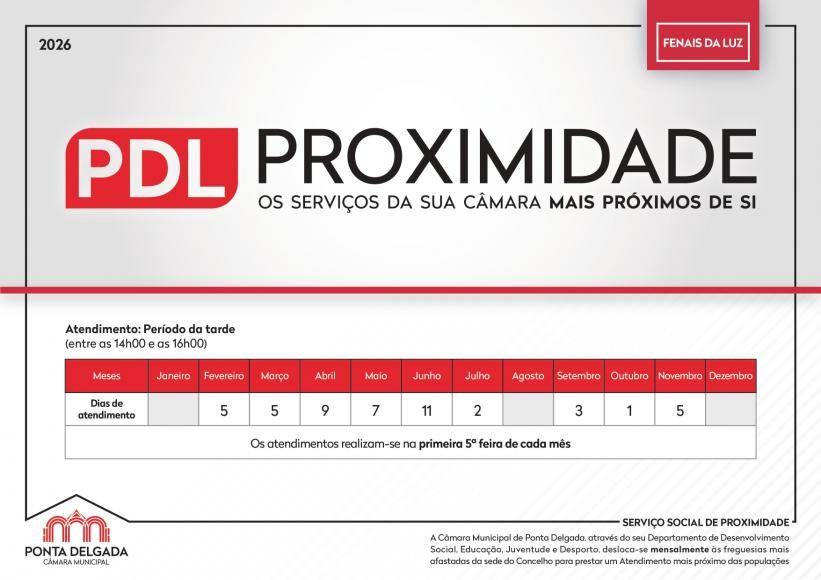  Atendimento do Programa PDL Proximidade na Freguesia