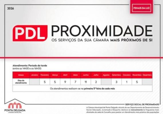 Atendimento PDL Proximidade e Rotas do Bem-Estar