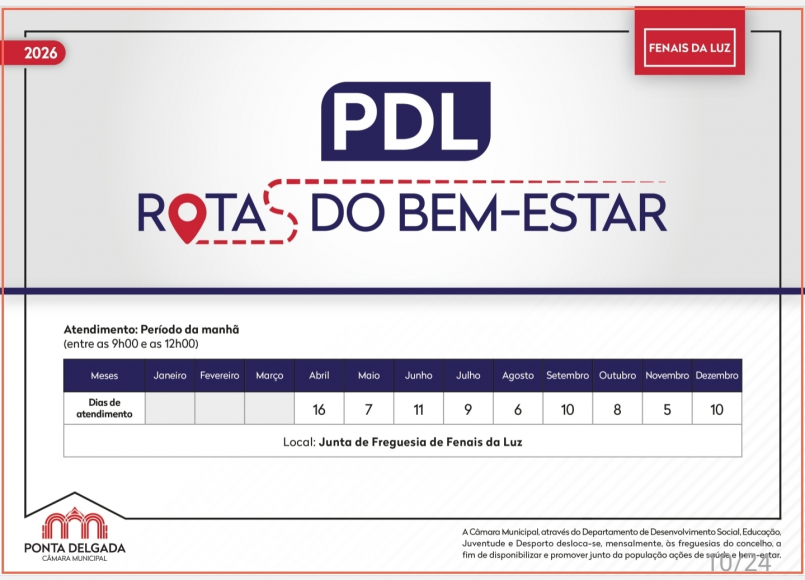 PDL Rotas do Bem Estar